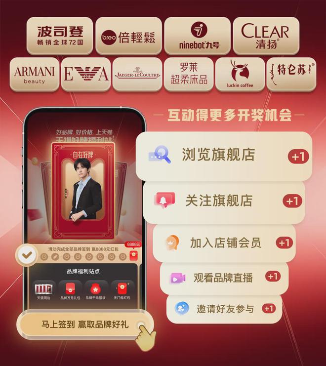 618营销新策略天猫上线“代言人品牌联盟”打法(图4)