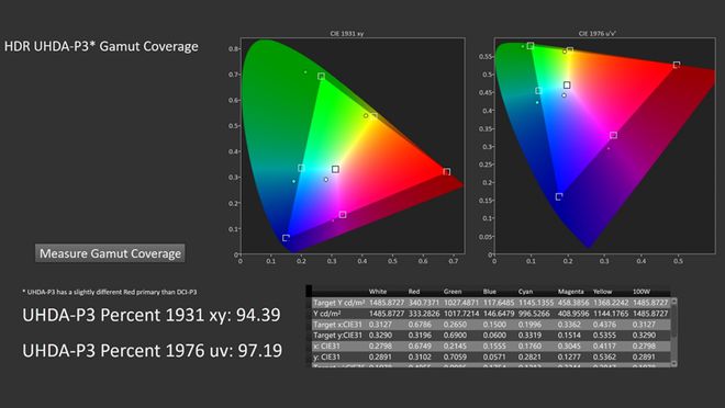 TCL 85T7K深度测试:T7H线价格优势明显(图5) TCL 85T7K深度测试:T7H线价格优势明显(图5)