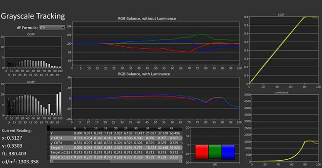 TCL 85T7K深度测试:T7H线价格优势明显(图7) TCL 85T7K深度测试:T7H线价格优势明显(图7)