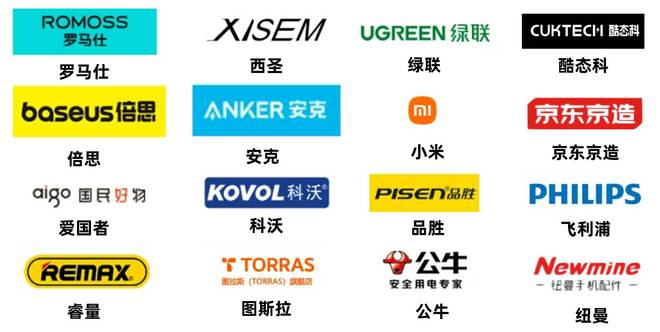 哪个牌子充电宝便宜又好用？4款优质充电宝推荐！1分钟学会选！(图2)