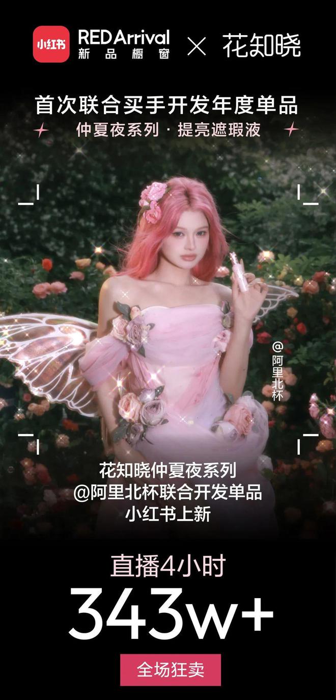 为什么越来越多品牌选择在小红书做618上新？(图2)
