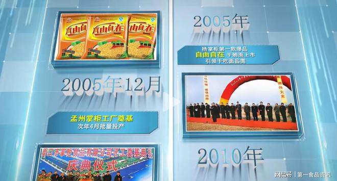 重塑模式与产品：杨掌柜如何实现品牌创新突围？(图3)