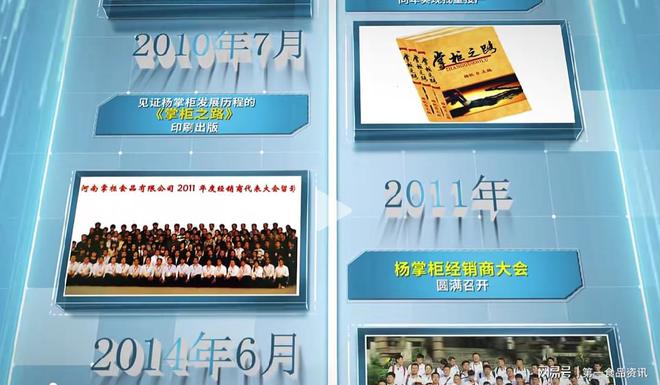 重塑模式与产品：杨掌柜如何实现品牌创新突围？(图4)