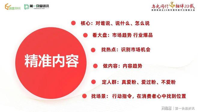重塑模式与产品：杨掌柜如何实现品牌创新突围？(图10)