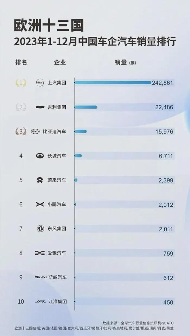 MG品牌总经理陆家俊：“MG是完全意义上的自主品牌”(图6)