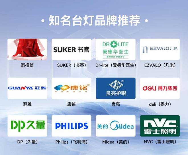 2024世界公认十大护眼灯品牌好吗?十大护眼大路灯晋级品牌推荐(图3) 2024世界公认十大护眼灯品牌好吗?十大护眼大路灯晋级品牌推荐(图3)