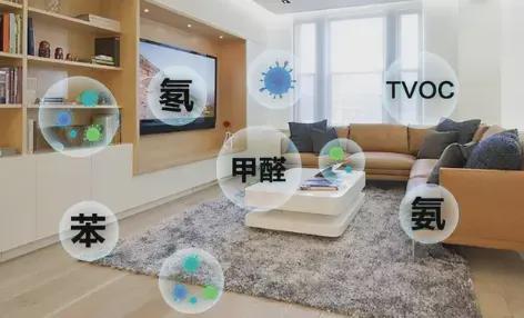 母婴家庭该如何选购空气净化器什么牌子的空气净化器好用？(图3)