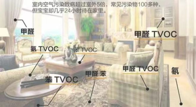 母婴家庭该如何选购空气净化器什么牌子的空气净化器好用？(图2)