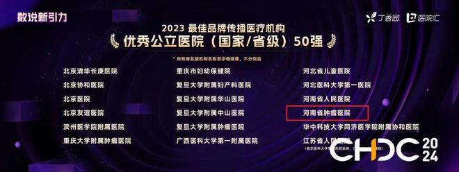 河南省肿瘤医院荣获“最佳雇主”及“最佳品牌传播”双项大奖！(图2)