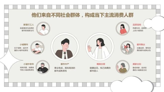 深挖品牌宝藏产品头条「理想家生活」不止种草更做好生意(图2)