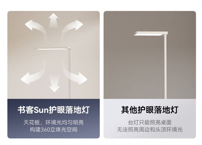 护眼落地灯哪个牌子好？盘点五款必入不踩雷的护眼大路灯(图2)