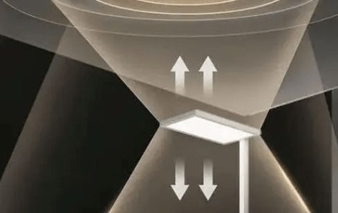 立式护眼台灯什么牌子好用又实惠？口碑最好公认护眼大路灯推荐(图4)