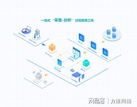 电商价格监测：品牌控价的基石(图3)