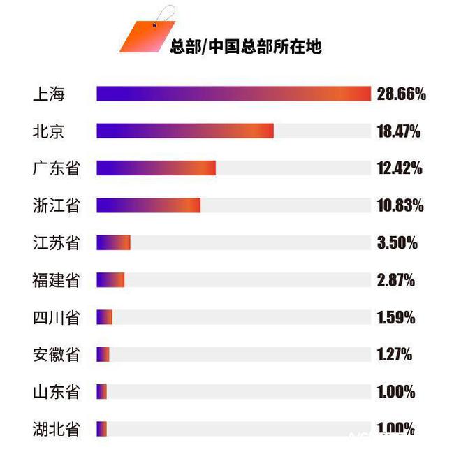 00后品牌如何成长、硬奢为什么打不过软奢？这份说透了(图3)