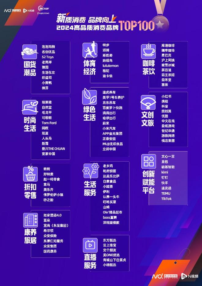 00后品牌如何成长、硬奢为什么打不过软奢？这份说透了(图18)