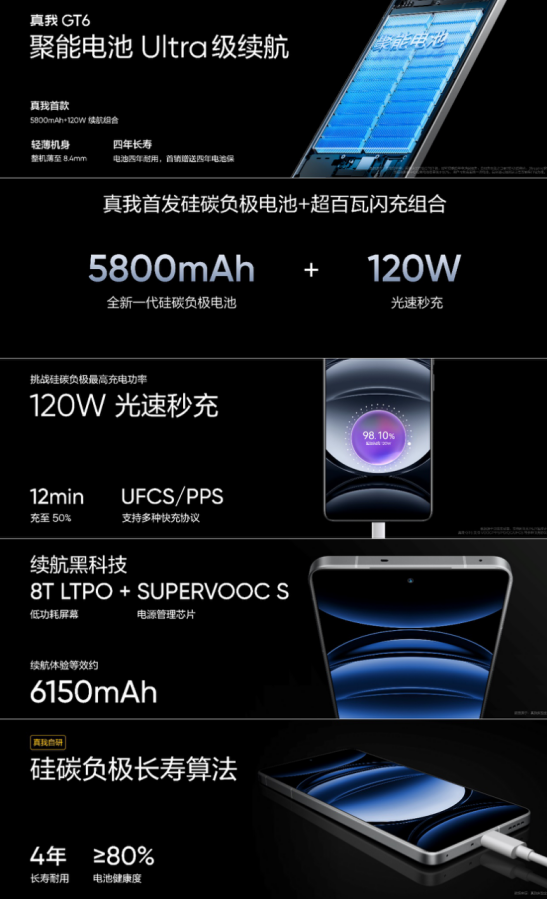 性能旗舰质价比之王线元起(图5)
