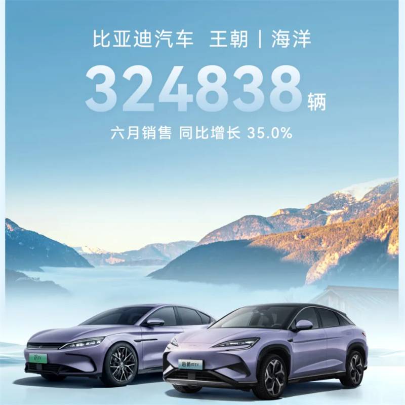 全品牌联动比亚迪6月销量突破34万辆上半年累计销量超160万辆(图2)
