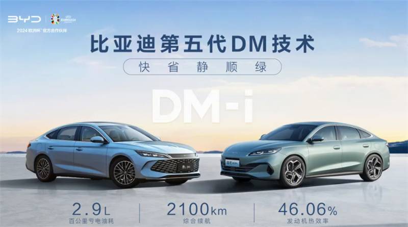 全品牌联动比亚迪6月销量突破34万辆上半年累计销量超160万辆(图3)