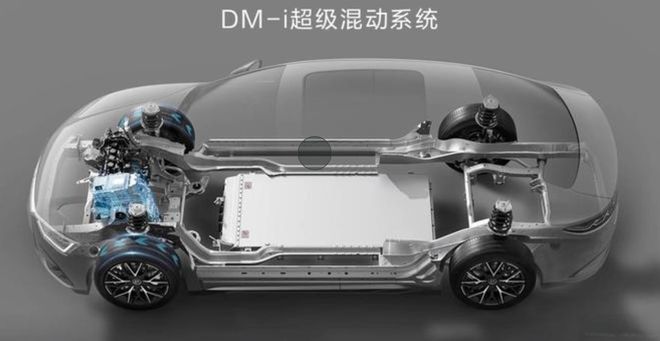 比亚迪上半年批发销量160万辆谱写中国汽车品牌出海新篇章(图5)