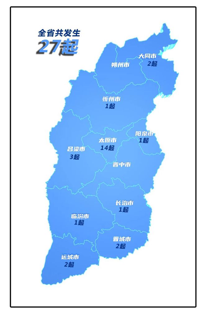 集中公布！山西省6月份电动自行车火灾情况和涉及品牌(图2)