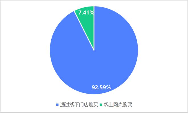 集中公布！山西省6月份电动自行车火灾情况和涉及品牌(图12)