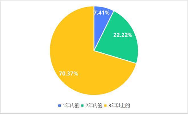集中公布！山西省6月份电动自行车火灾情况和涉及品牌(图13)