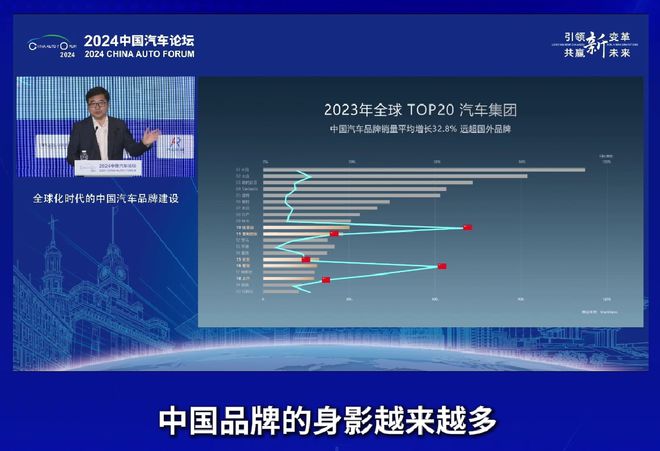 乘风逐浪比亚迪引领中国品牌出海新浪潮顶峰相见续写传奇！(图4)