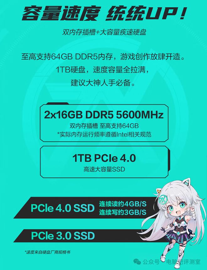 【装机帮扶站】第1155期：天选X同款配置？你选组装机还是品牌机？(图5)