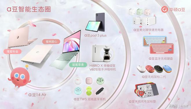 华硕a豆开启寻香之旅首站亮相2024ChinaJoy(图8)