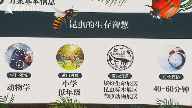 发挥科学教育“磁力场”效应 馆校合作如何做？(图3)