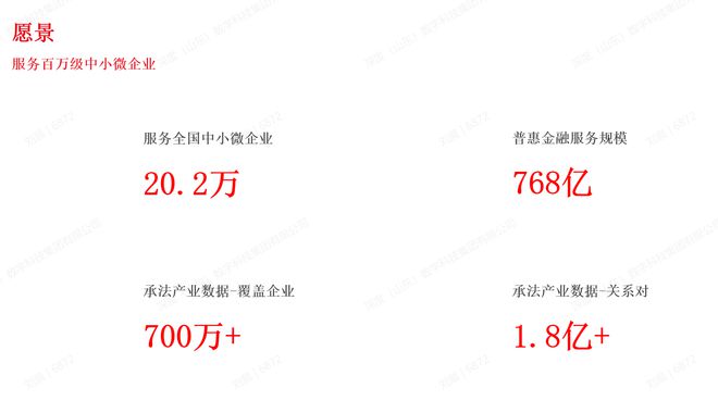 专业票据大品牌深度数科：企业不可不知的融资秘密武器(图3)