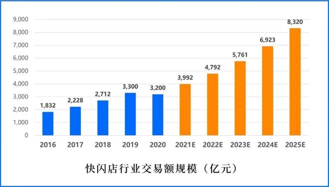 巴黎奥运食品品牌营销群像：家家整活各有各力量(图2)