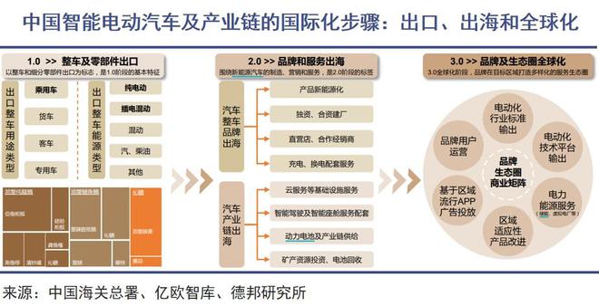 德国汽车产业摔下神坛(图5)