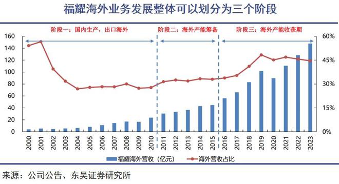 德国汽车产业摔下神坛(图6)
