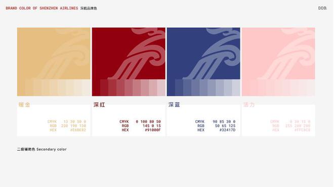 大道恒美品牌设计案例：以大品牌战略焕新深圳航空形象(图5)