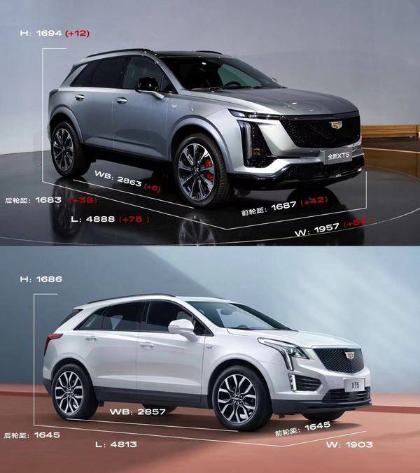 2024豪华品牌最具诚意之作全新凯迪拉克XT5来了！(图2)