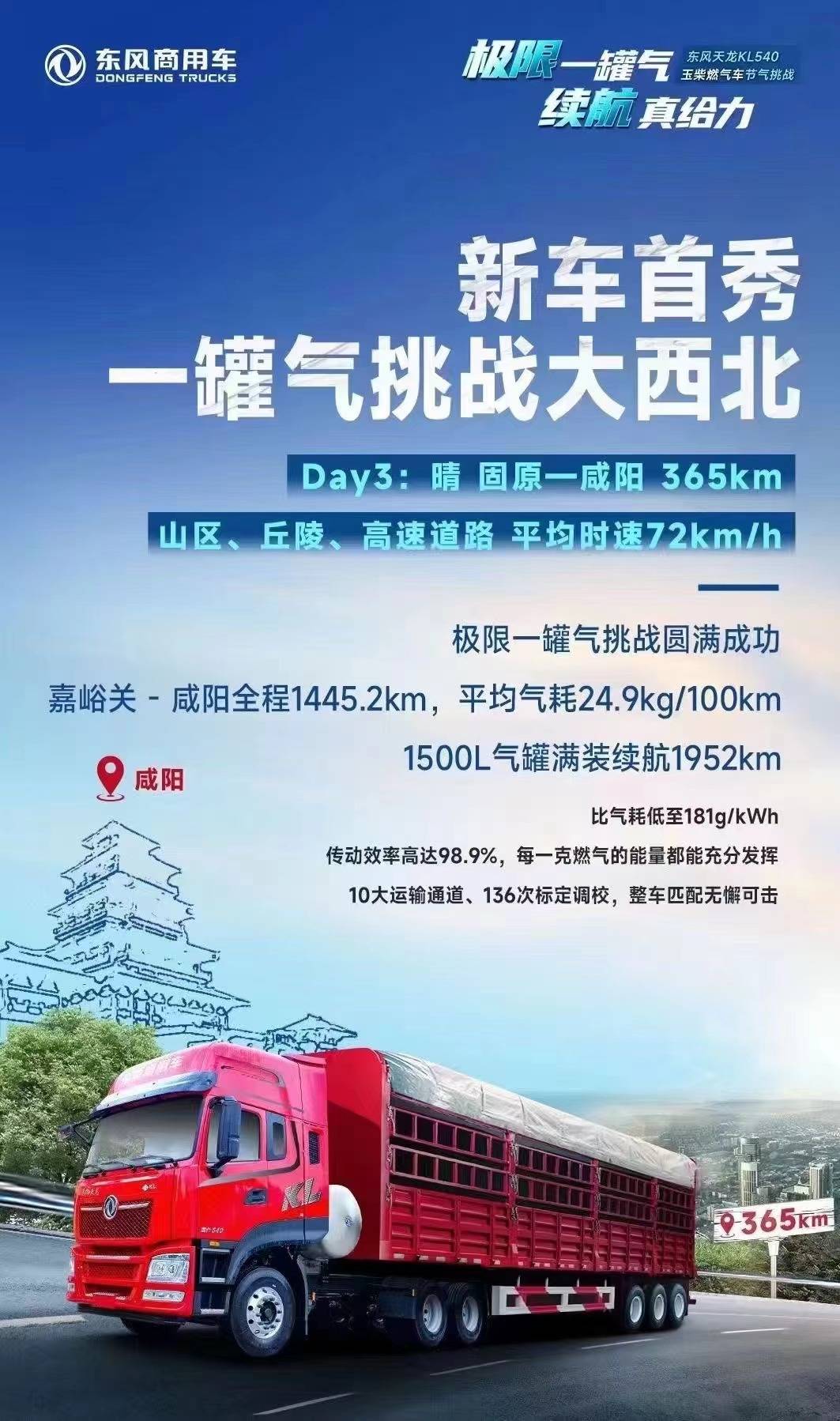 东风玉柴燃气新品上市暨幸福卡车助学圆梦东风商用车品牌向上再创新举(图7)