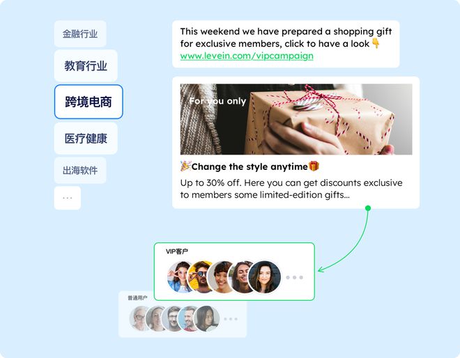 美洽正式开启全球化服务助力品牌实现国际业务增长(图3)