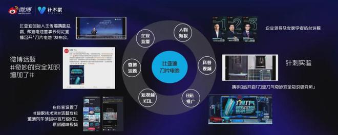 “人们为什么购买？”——理解购买的底层真相你的品牌营销才有依据(图5)