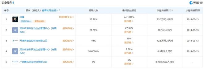 “黑神话悟空”霸榜！概念股表现活跃这些品牌参与其中(图4)