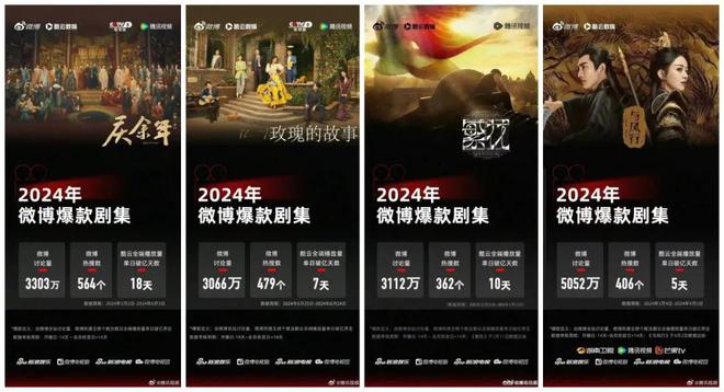 品牌们这些行为并不能让你活下去(图7)