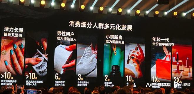 大促不香了？天猫美妆年成交额破亿品牌73个日销占比飙升(图2)
