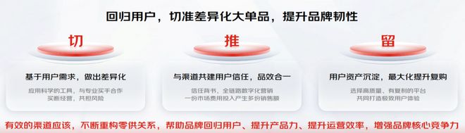 京东超市宣布加投1亿现金采购、10亿流量 打造百大千万级差异化大单品 助宠物品牌韧性增长(图3)