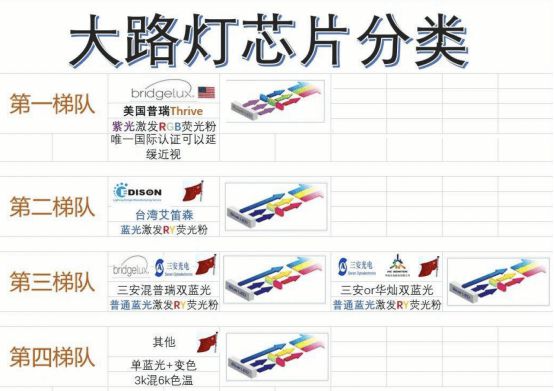 十大护眼落地灯品牌怎么选比较好？护眼落地灯最新品牌排行榜(图5)