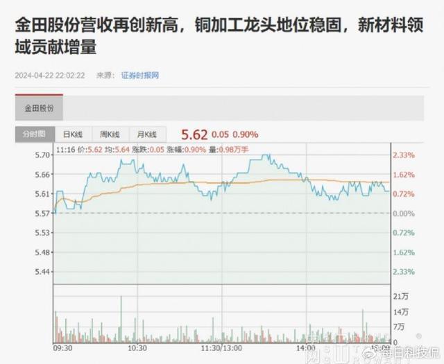 中网工业品牌价值定位——支撑百亿市值 创造千亿想象空间(图7)