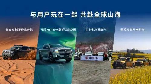 智能、越野 长城汽车六大品牌登陆2024成都车展(图4)