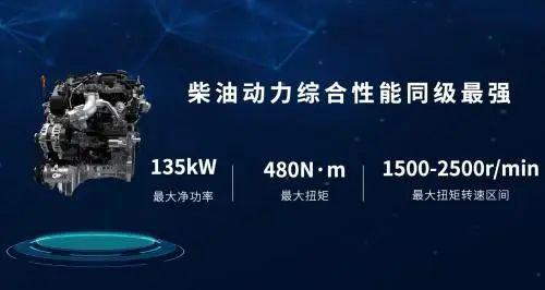 智能、越野 长城汽车六大品牌登陆2024成都车展(图7)