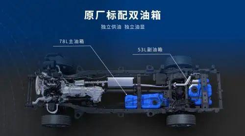 智能、越野 长城汽车六大品牌登陆2024成都车展(图6)