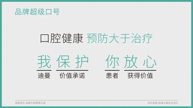 口腔机构品牌全案升级全流程分享(图8)