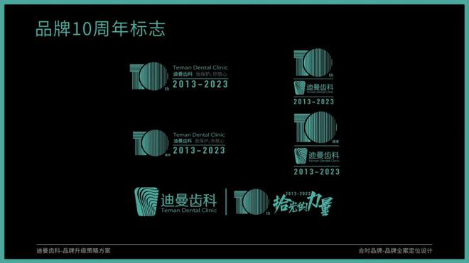 口腔机构品牌全案升级全流程分享(图11)